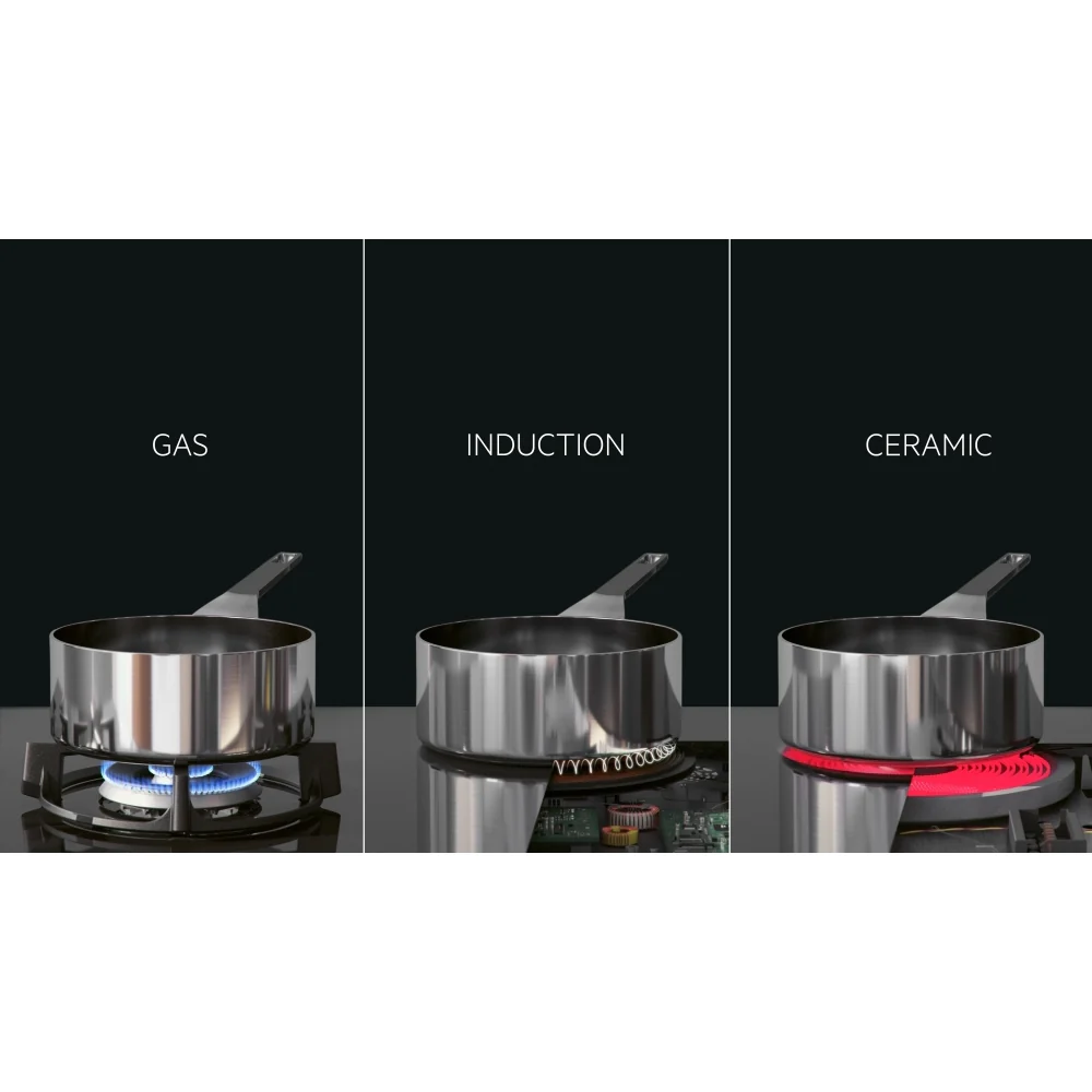 AEG IKX84443CB 78cm 4 Zone Induction Hob - Image 6