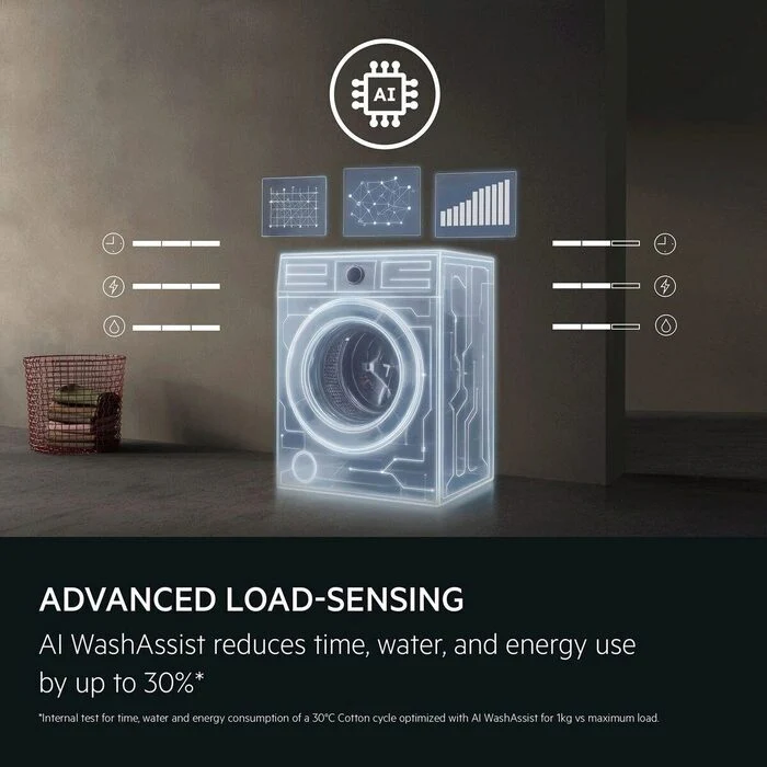 AEG LFED61844B 6000 Series 8kg 1400rpm Washing Machine - Image 3