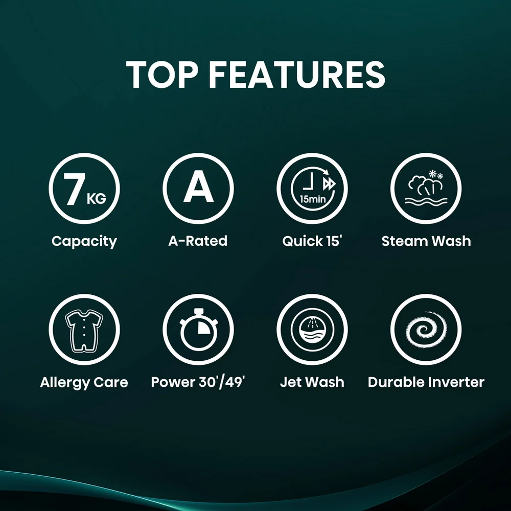 Hisense WF1Q7021BW 7kg 1200rpm Washing Machine - Image 2