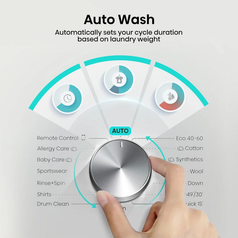 Hisense WF3S9043BW3 9kg 1400rpm Washing Machine - Image 5