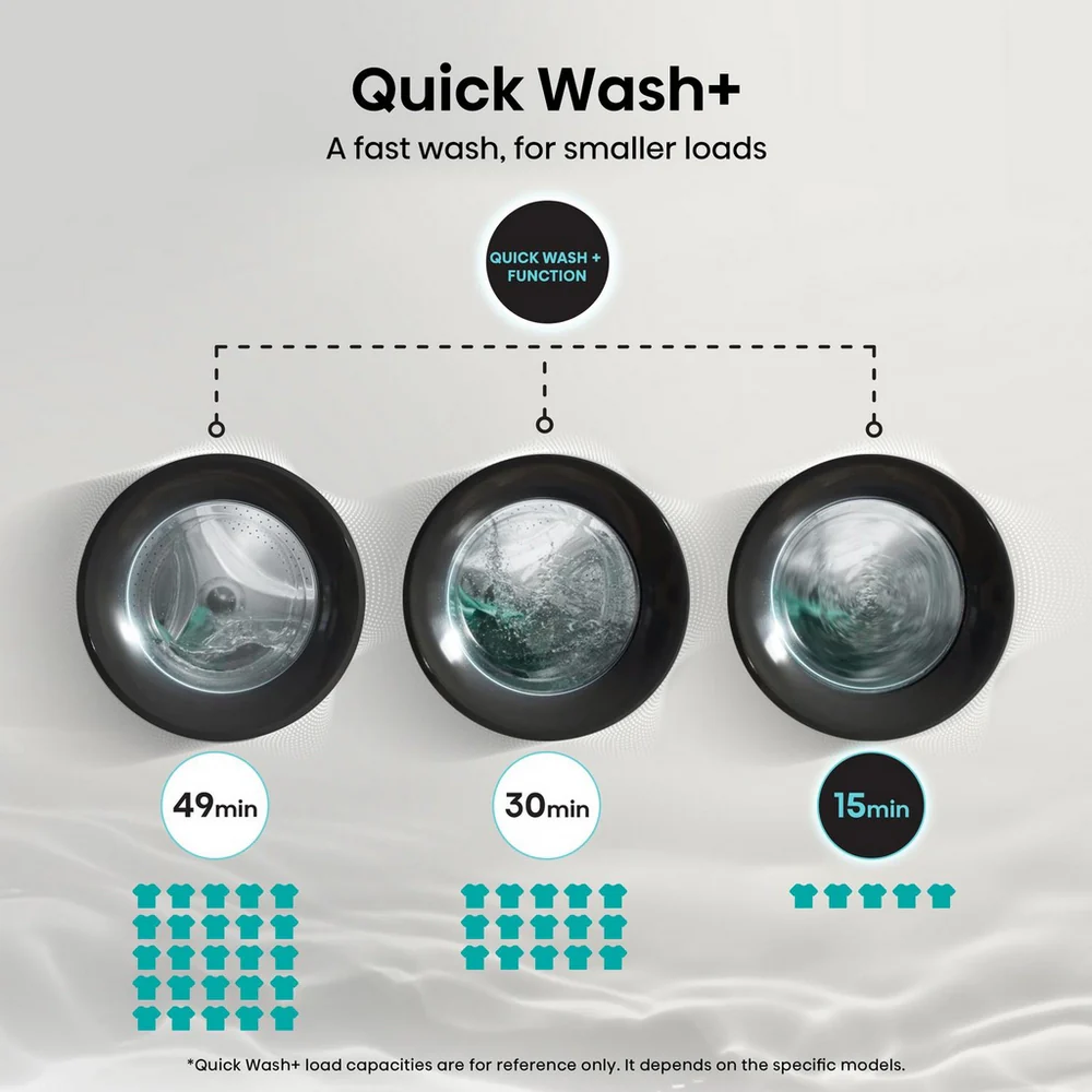 Hisense WF3S9043BW3 9kg 1400rpm Washing Machine - Image 6