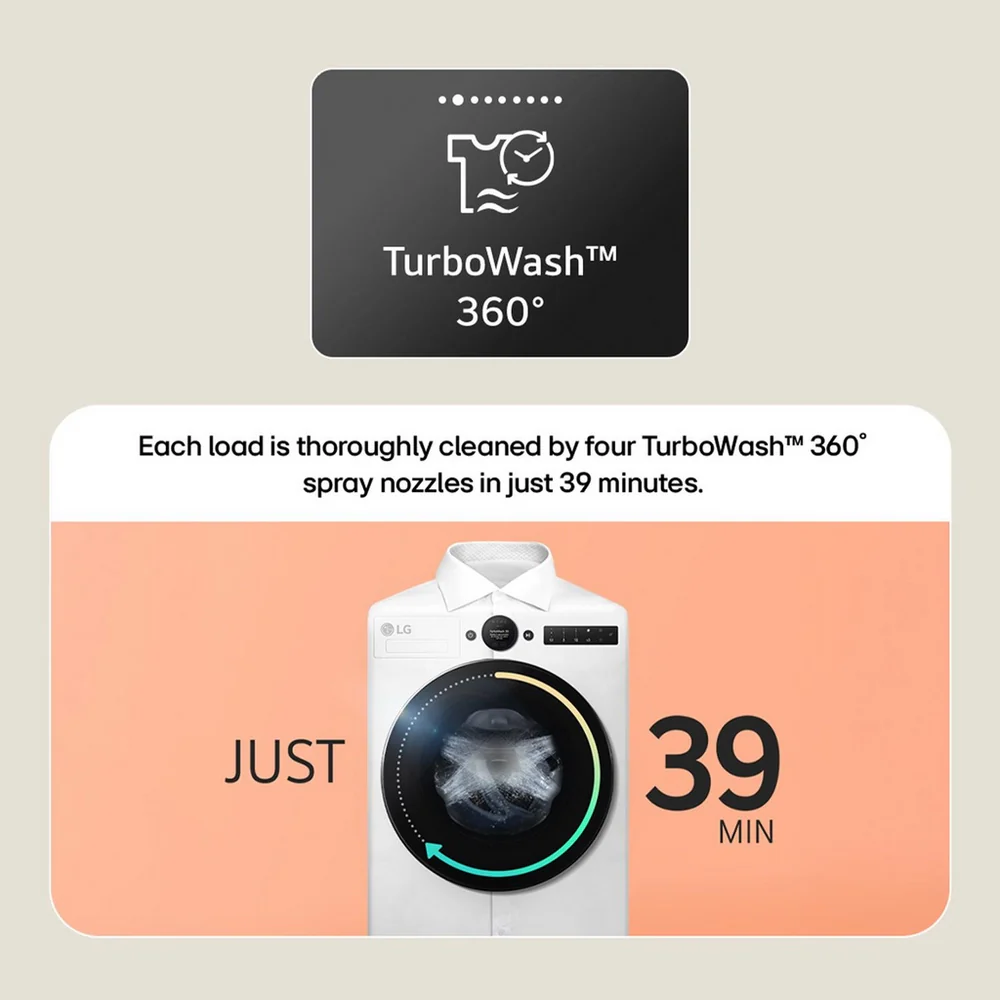 LG F4X5011TWB 11kg 1400rpm Washing Machine - Image 7