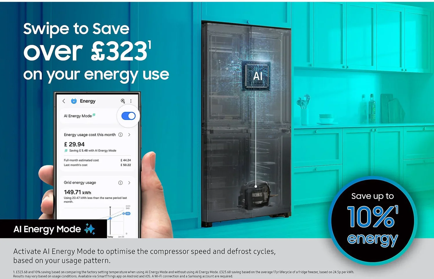 Samsung Series 9 Beverage Centre™ RF65DG960EB1EU Black Plumbed In American Fridge Freezer - Image 7